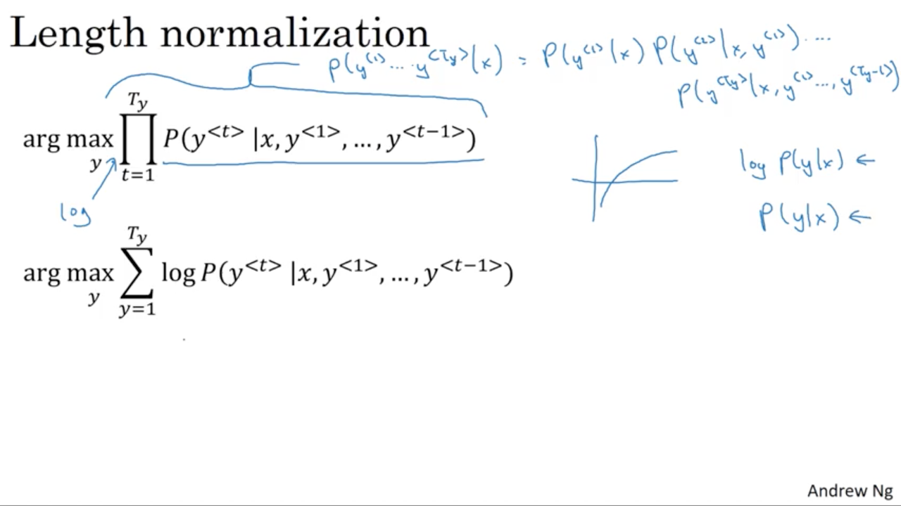 Numerical underflow