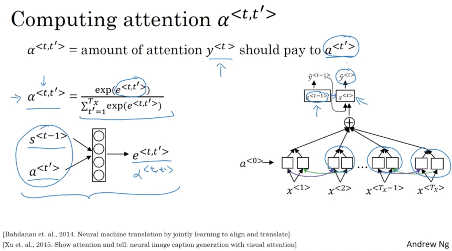 Computing attention